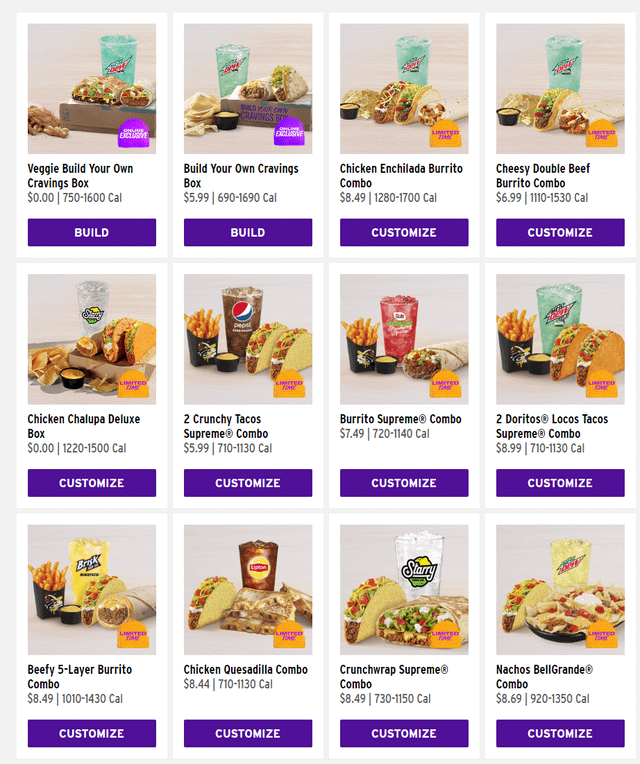 Taco Bell Boxes Menu With Prices