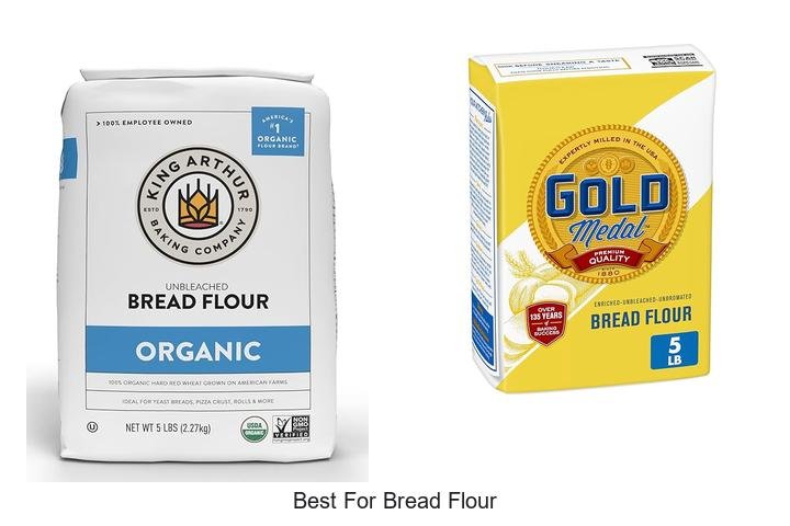 Discover the Best Flour for Perfect Bread Baking!